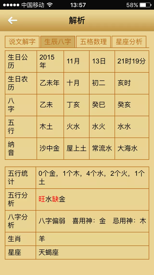 3、怎么看八字强弱在线查:免费查询五行八字强弱