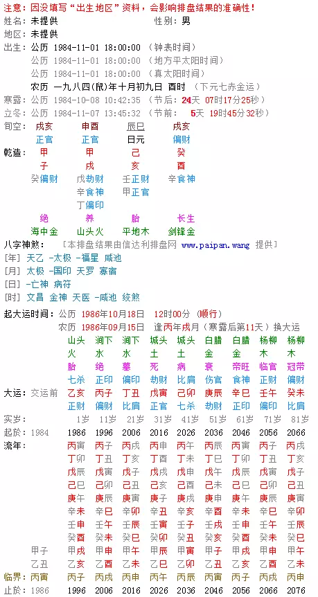 1、免费查生辰八字喜用神:免费查生辰八字合不合