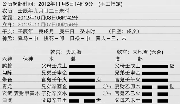 3、测感情不准:测感情问题,高手看过来