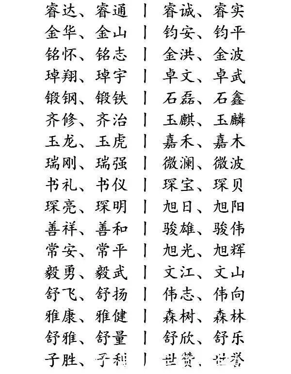 3、取名字大全免费:免费起名字大全