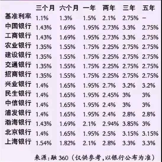 2、77年出生的人年运程:77年属蛇年婚姻最终归宿