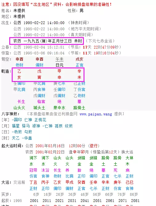 4、女孩出生农历日子:生女孩选什么日子