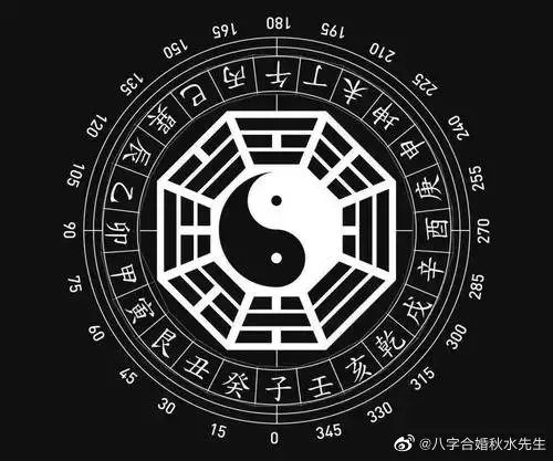 1、两个人八字合不合怎么看:怎么样看两个人八字合不合