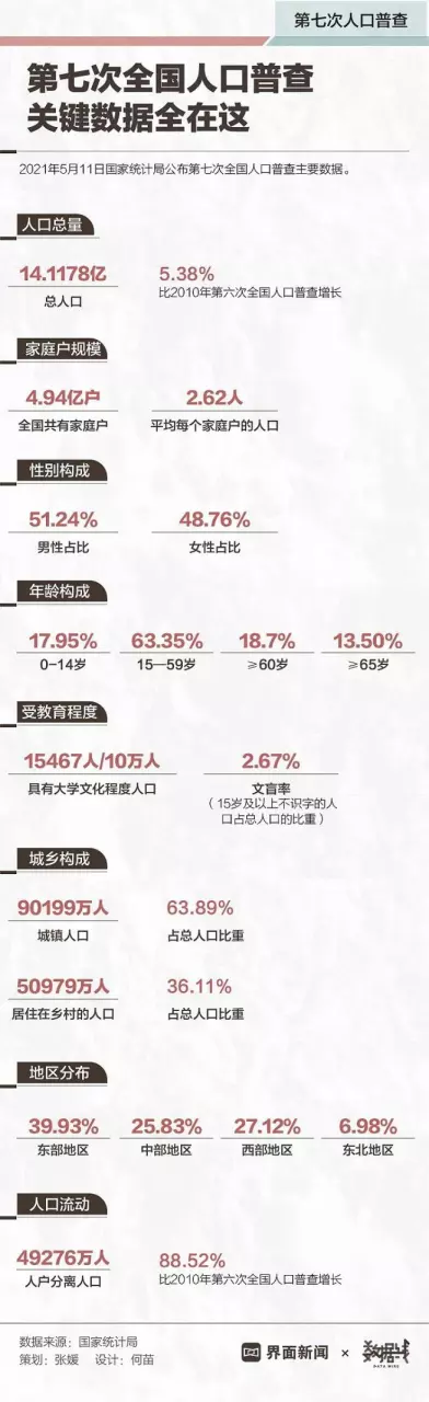 3、出生证上的时间准吗八字:出生证和医学出生证明上面出生时间相差一小时哪个准确