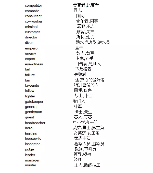 5、另一半英文怎么说:｛另一半｝用英文怎么写，我给QQ想加个组