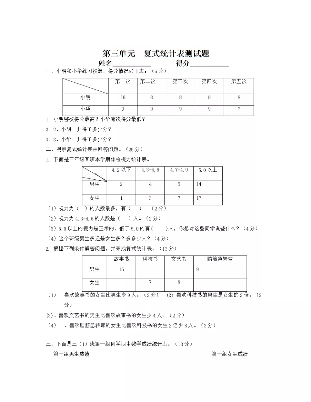 3、单元测试的测试对象:单元测试是什么？