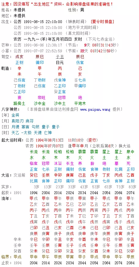 3、免费农历生辰八字最详细分析:免费测生辰八字算命