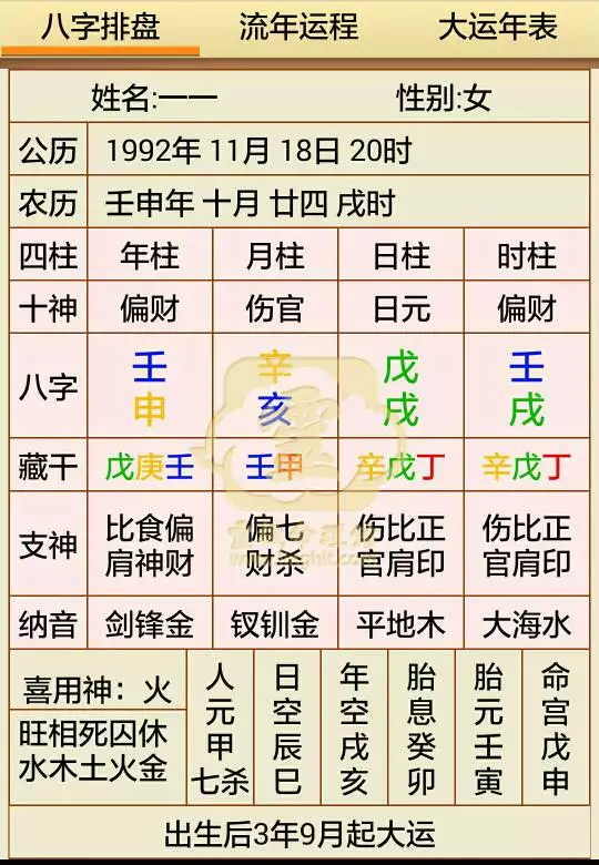 6、免费农历生辰八字最详细分析:详细解说生辰八字.农历89年2月15日.上午12点.