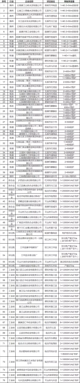 1、年上等嫁娶日:年新婚姻法新规定？