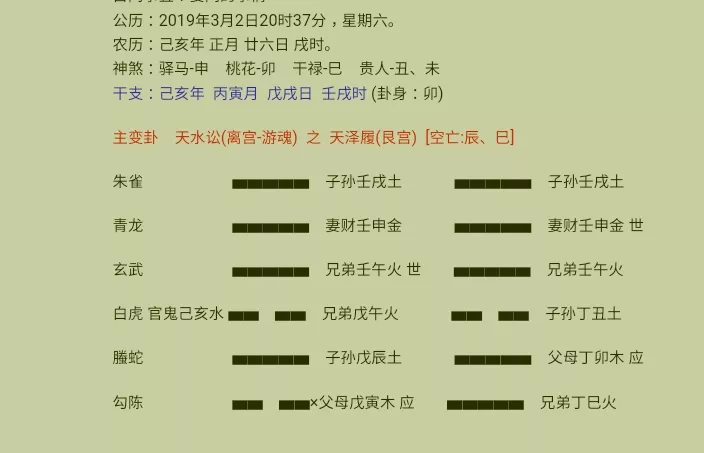 6、起卦 我问感情的问题 6个月起了大概10卦 前5次的卦象是一个结果 后五次的结果就不太一样了