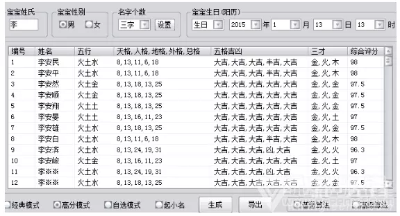 3、免费自动取名分:帮忙取名，分，好的追加分