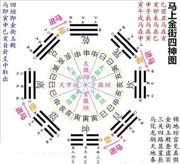 4、命中几个子女能算准吗:算命的为什么算人有几个孩子一算一个准？有什么拿法？