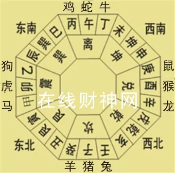 2、属马的名字带什么偏旁好:属马的孩子起名字带什么偏旁好