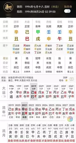 1、算命先生说我46岁才会遇到我的正缘这是啥意思呢？请懂的解答一下谢谢