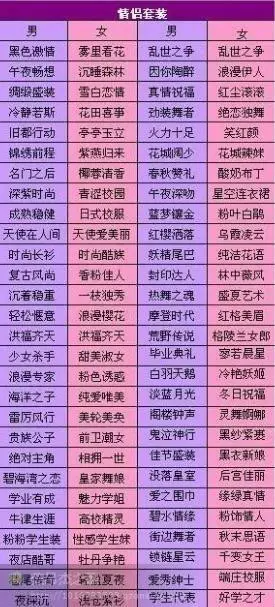 1、情侣名字配对免费:情侣网名配对(要有诗意一点的)o