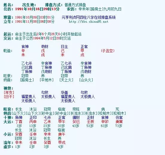 3、富贵的八字:八字哪个大富大贵。是上等八字。