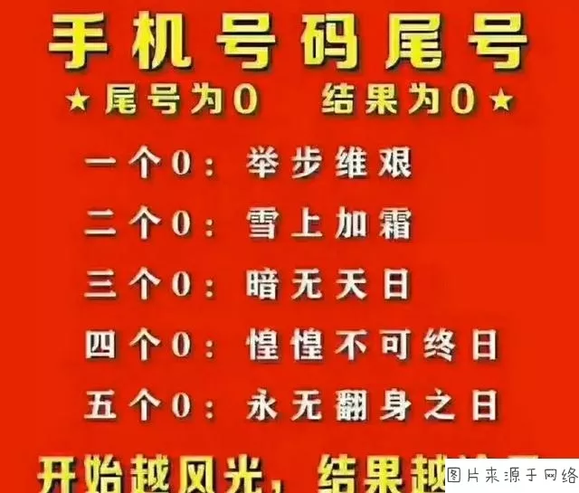 4、输入生辰八字选手机号码:生辰八字选手机号码免费