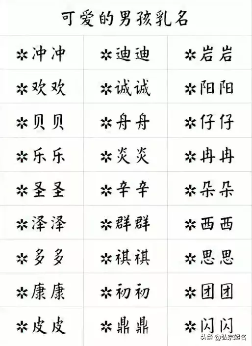 4、起名字免费:公司起名字免费八字起名？