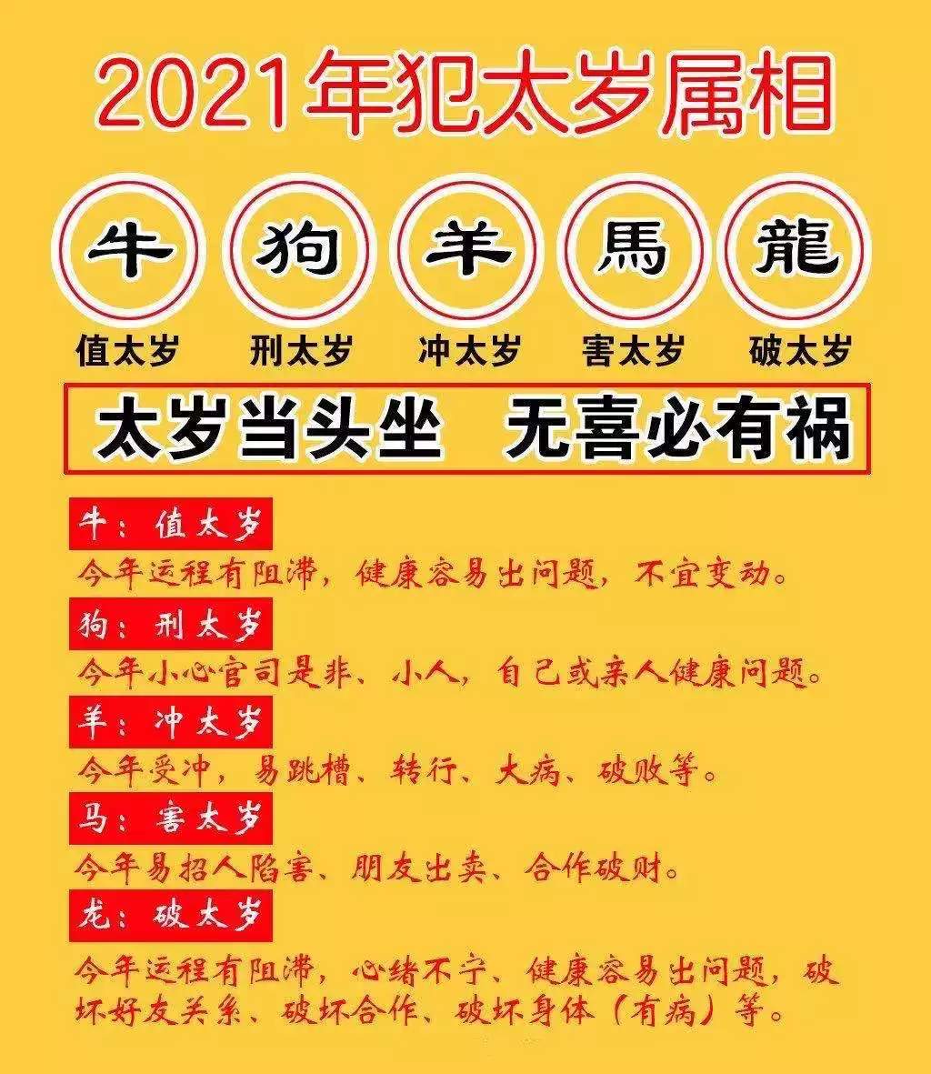 1、年不宜结婚的属相风水:年属龙女农历4月结婚好还是10月好？