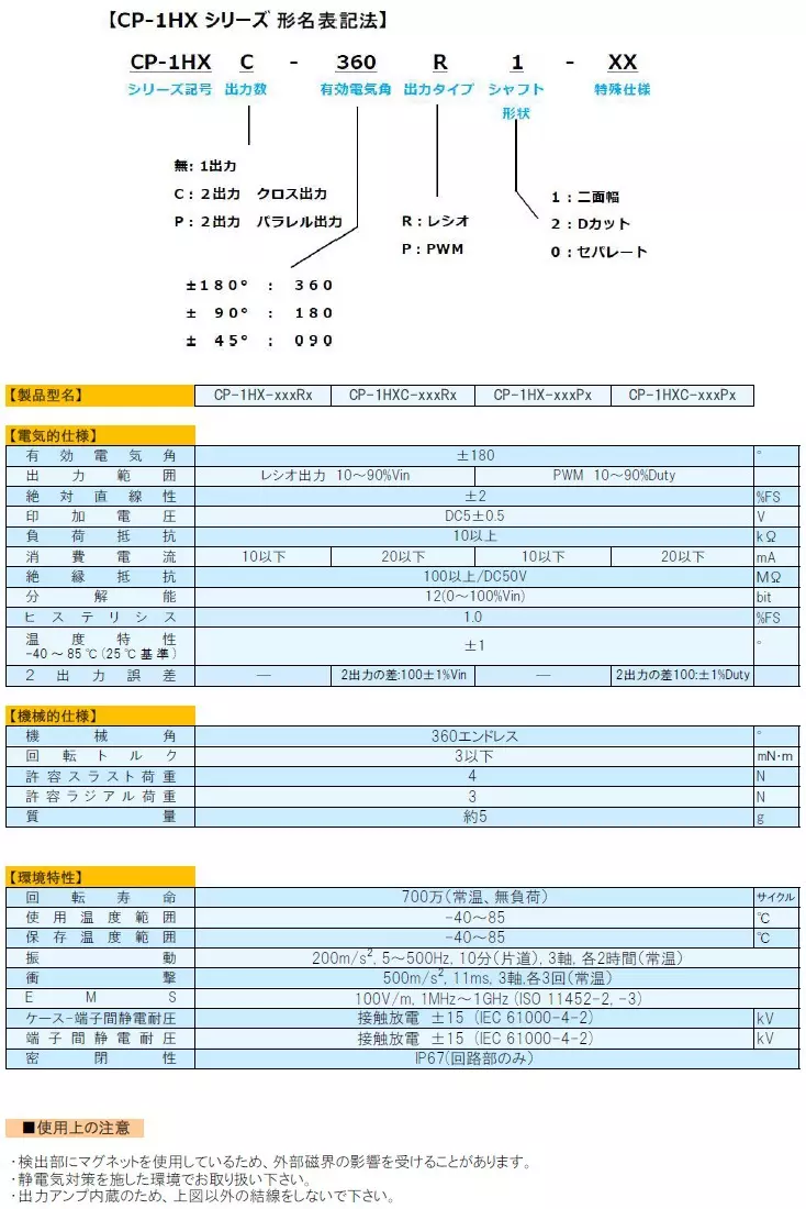 3、名字测cp指数:一个字cp名字有哪些？