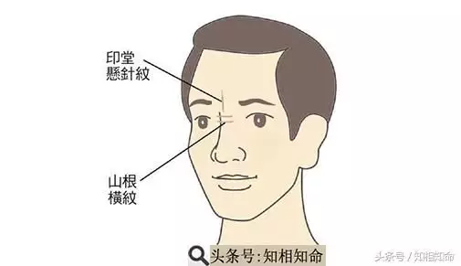 4、看配偶身高:看看，配偶帅不？高不？瘦不？