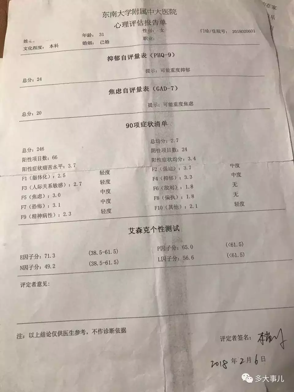 6、做一次抑郁的检查费用:西安脑康医院怎么样，检查抑郁一次大概需要多少钱？