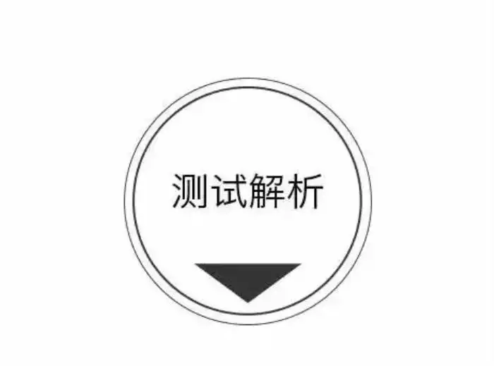 2、两人姓名笔画差测关系:两个人名字的笔画相减，剩下的数字代表两个人的关系。