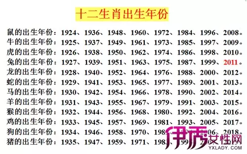 4、97年属牛婚配表:97年属牛和98年属虎的婚配怎样？