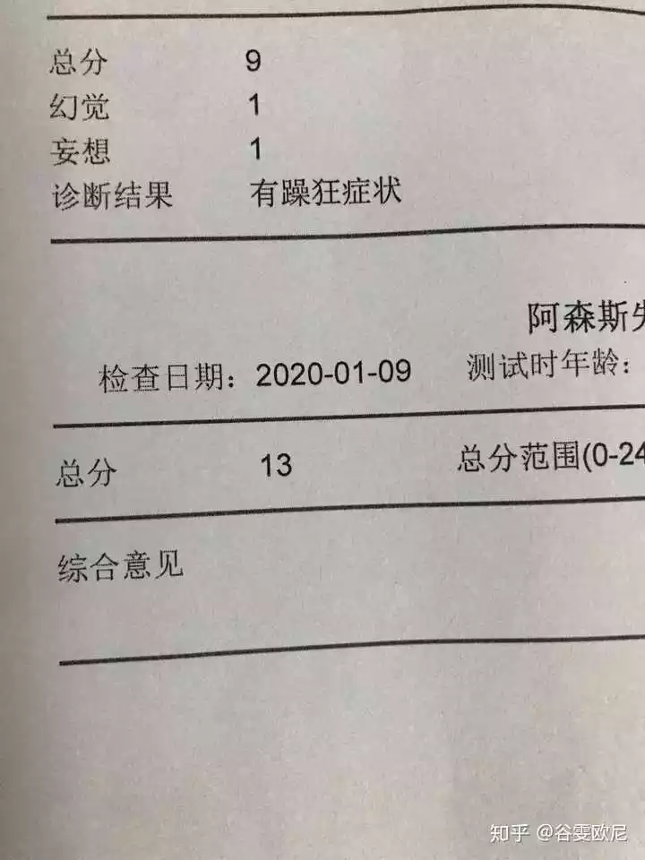 1、自己测试抑郁症:抑郁症的测试题，自我自疗的方法有吗？