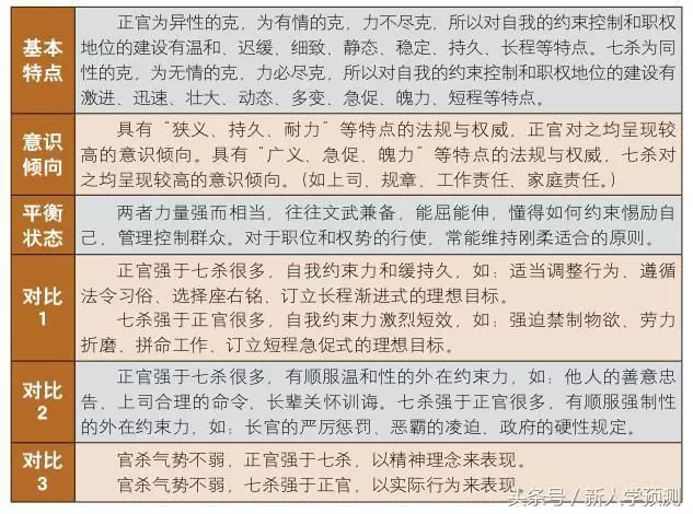 6、懂八字的们，怎么看情侣分手复合的啊，看两人能复合了么？