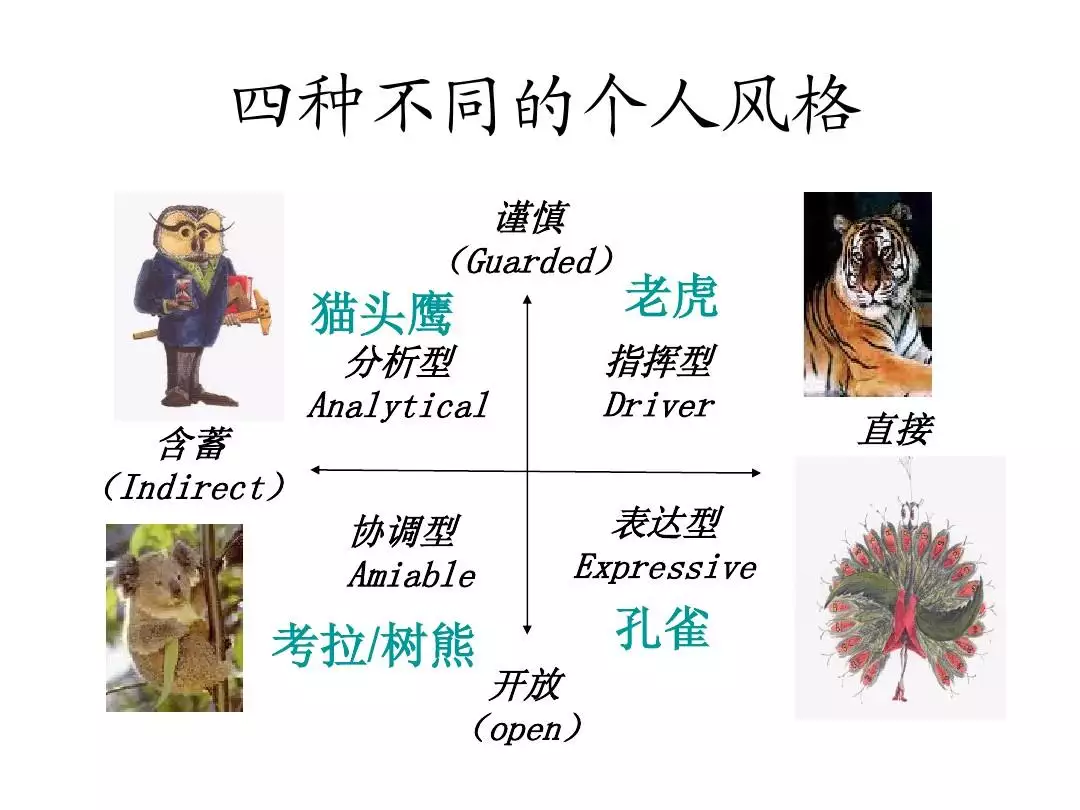 2、测未来另一半是哪里人壹心理:如何通过选捧新娘捧花，测你未来的另一半是什么性格？