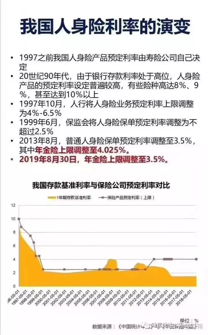 2、三两四钱男命有几次婚姻:三两四钱男命白话解释