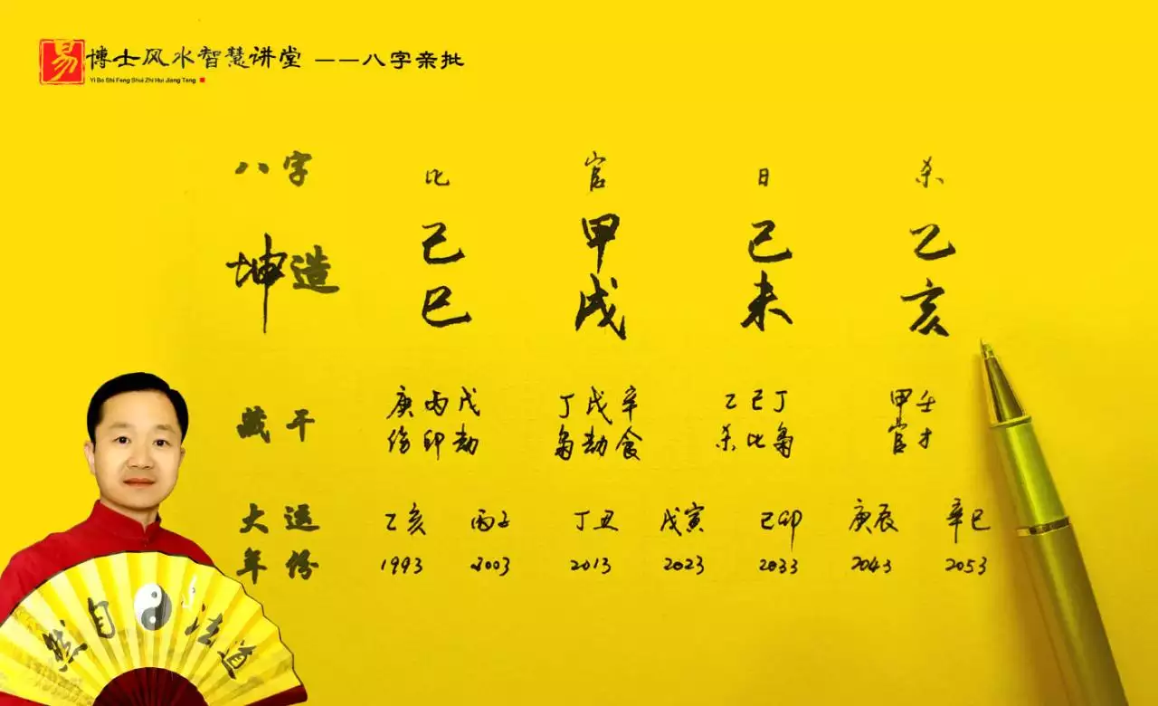 5、出生年月日算两个人的缘分:如果两个人的生日在同,那代表什么?是有缘,还是?