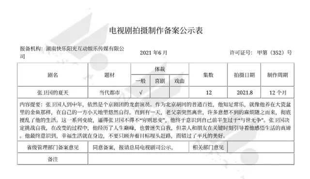 1、夫妻默契50个测试题:测试情侣默契的问题