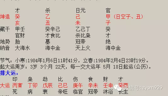 4、八字相克的婚姻怎么化解:夫妻八字相克怎样化解？