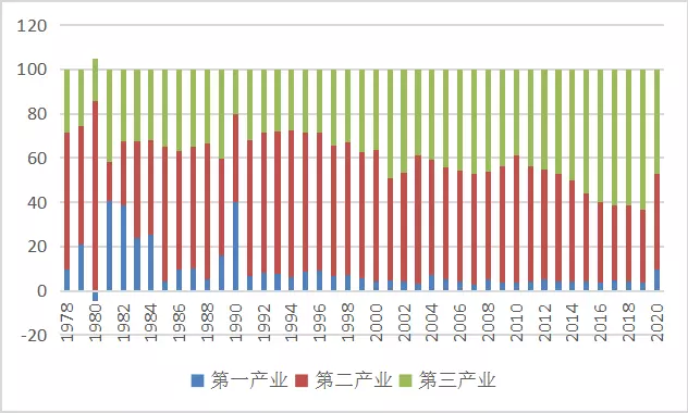 3、年生年运程:年农历九月初六出生年运程怎么样？