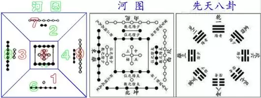 5、金木水火土婚配表:古代很准的八字五行婚配表