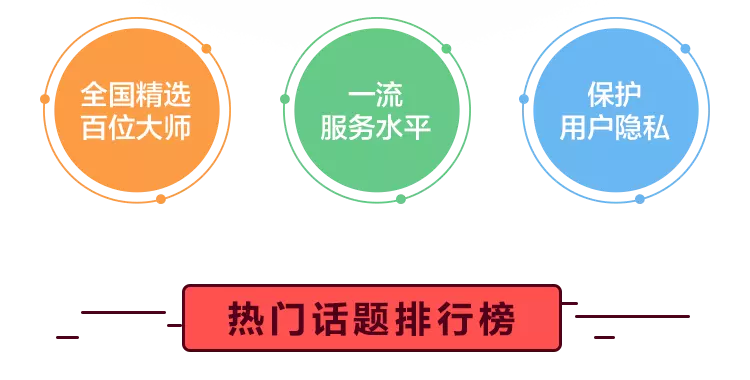 6、测测你未来的样子的软件:可以预算自己未来长的样子的软件叫什么呢