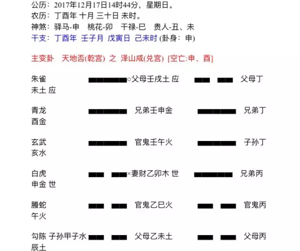 6、看复合准吗:看复合