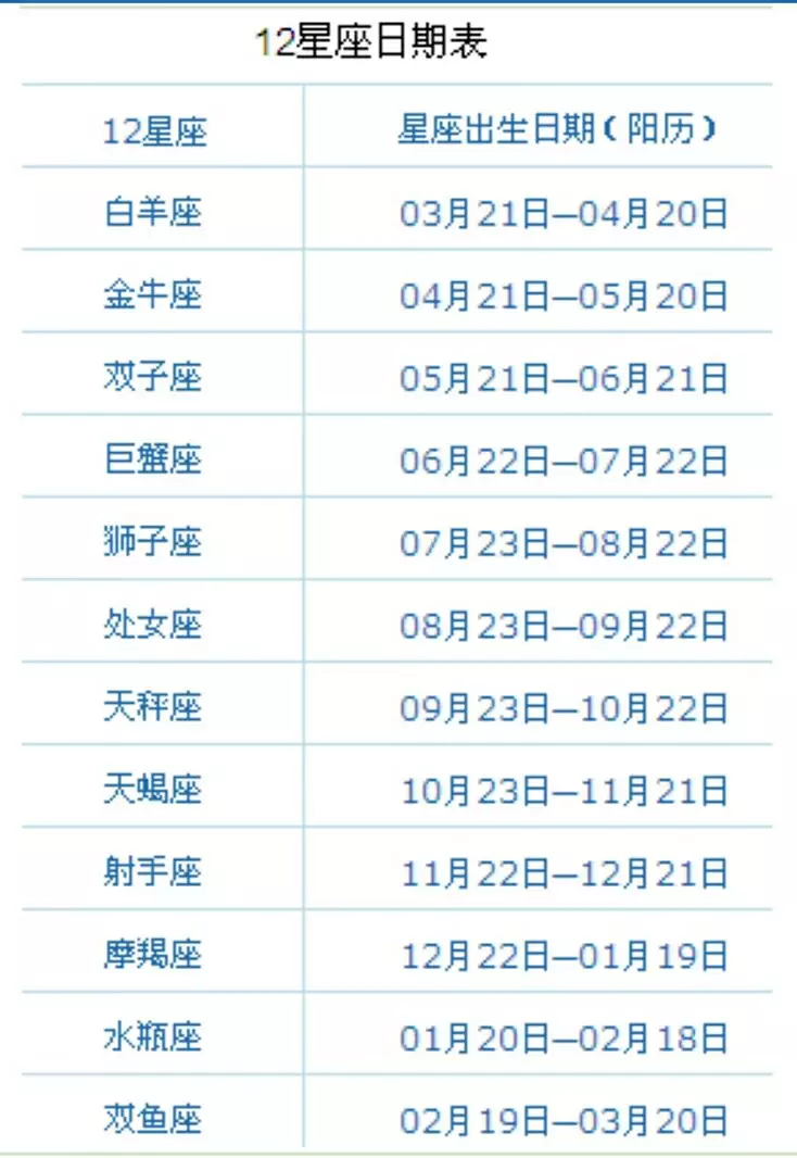 1、年农历8月属马的命运:78年8月初一属马运气