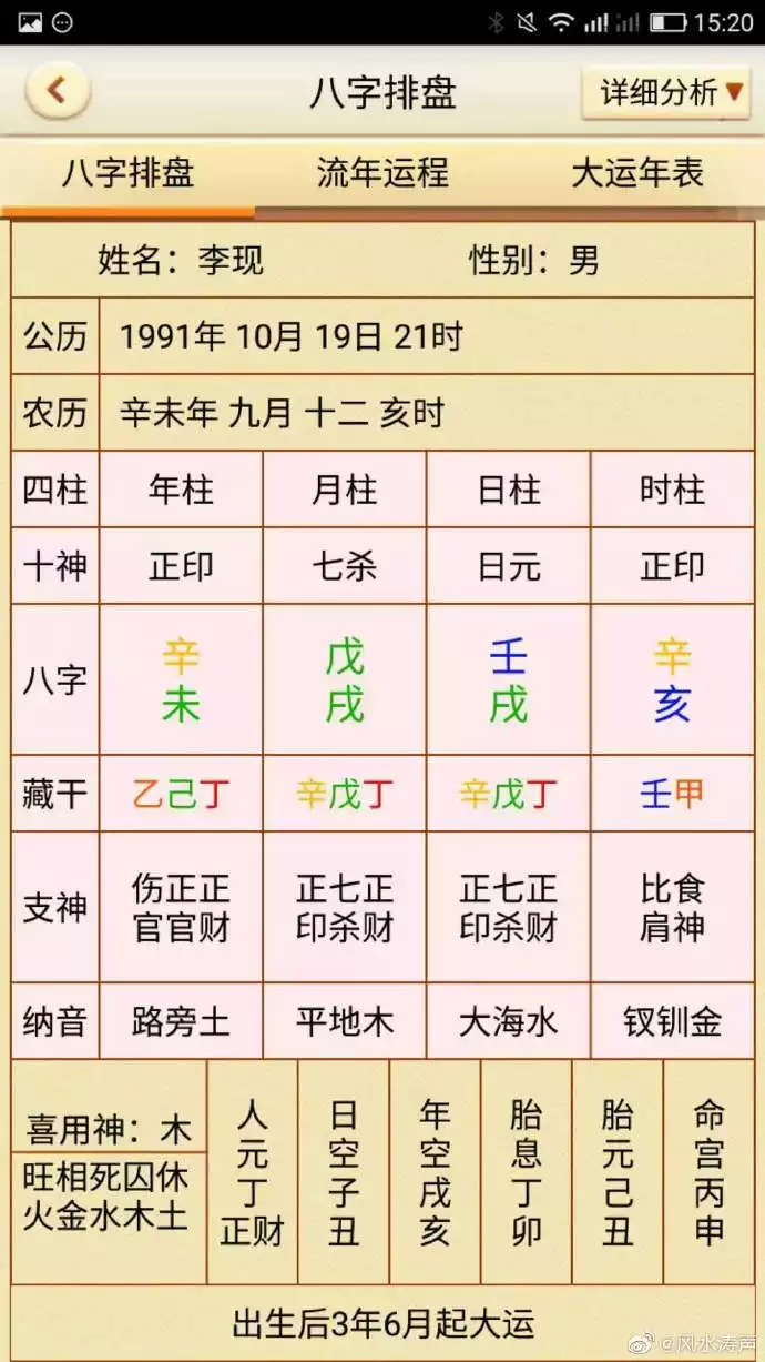 1、八字测一生有几段婚姻免费:生辰八字测一生有几次婚姻，怎么看八字离婚时间