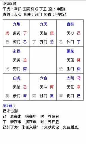 2、奇门遁甲测配偶何时出现:奇门遁甲九宫天干地支年代怎么推算