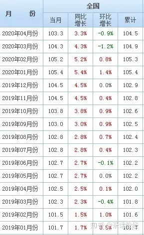 5、生日配对测试两人关系三:生辰八字配对