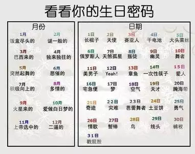 4、哪个网站免费测名字最准确:在哪里免费测名字打分