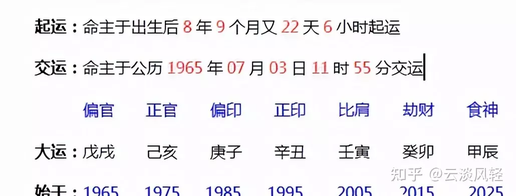 1、八字合婚看日柱还是年柱:八字合婚主要看日柱，夫妻相敬如宾竟是源于这几点