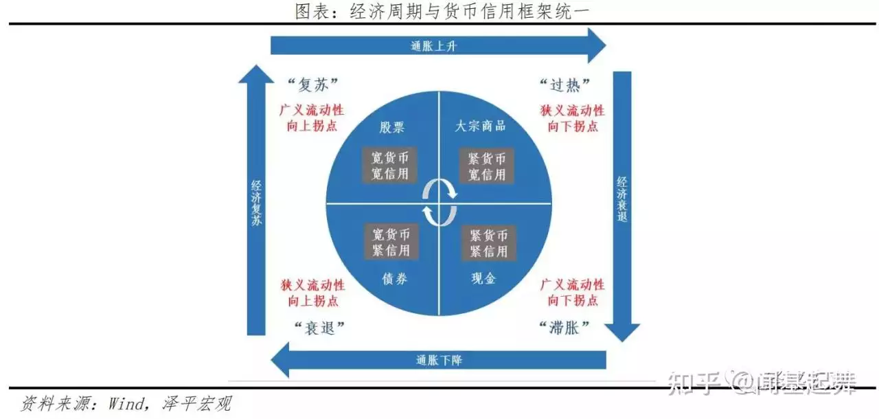 2、性匹配度的概念:性度与效度的概念是什么