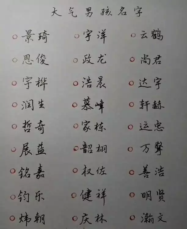 1、小孩按生辰八字取名:免费按生辰八字起名字