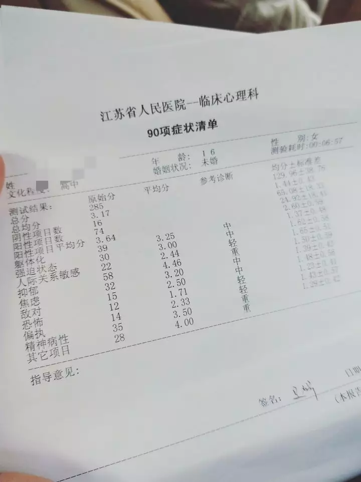 3、医院版抑郁测试免费:在医院做抑郁症检测要不要钱