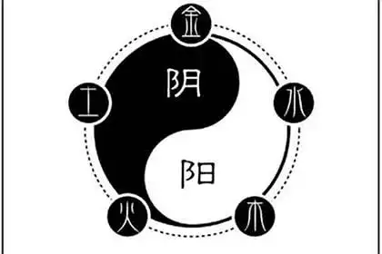 1、八字喜用神为金水的名字:姓氏属火，喜用神为金水，名字五行顺序怎样为好呢？