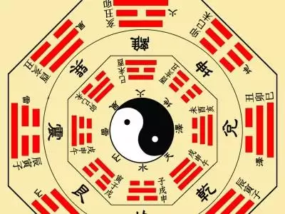 3、怎么算生辰八字配不配:两个人生辰八字是否匹配怎么算？